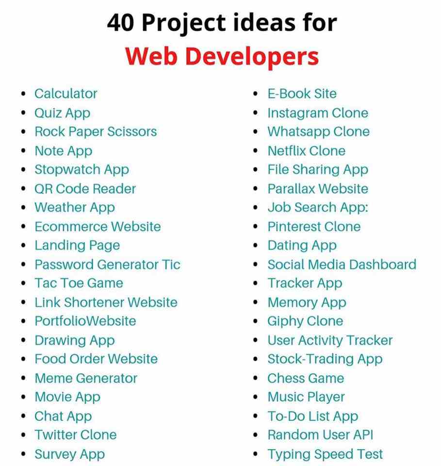 40 Project ideas for Web Developers
