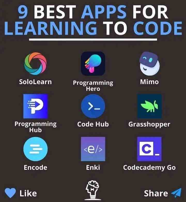 9 Best Apps For Learning To Code