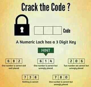 A giveaway to anyone who can crack this code