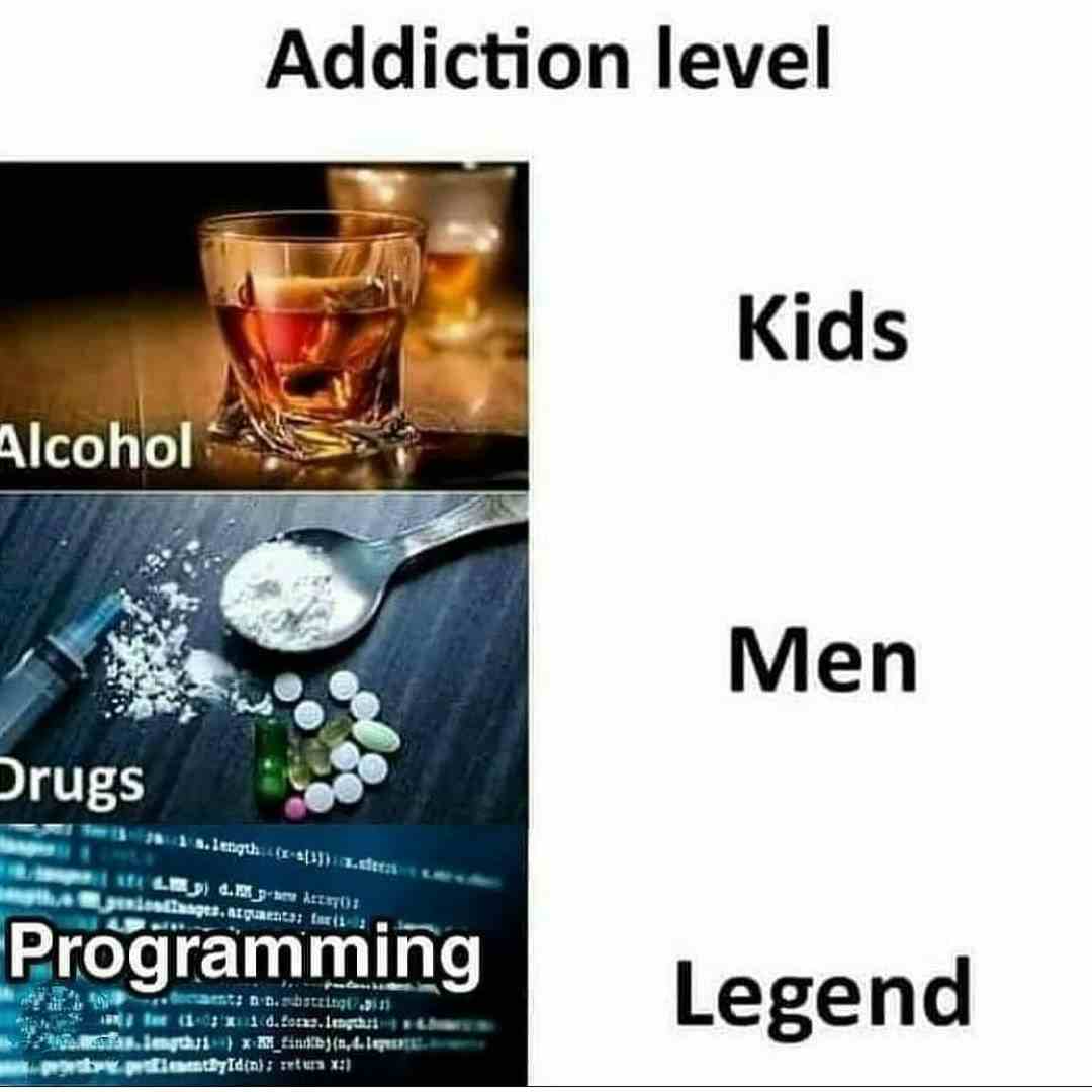 Addiction level