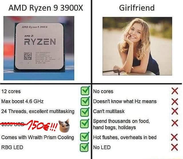 AMD Ryzen 9 3900X the lack of RBG is an advantage