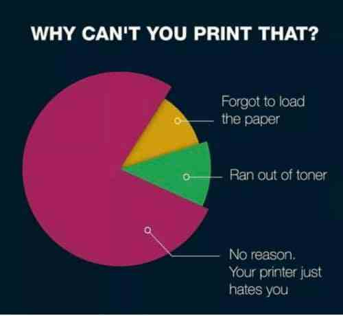 Answers for when someone asks you why the printer isn't working