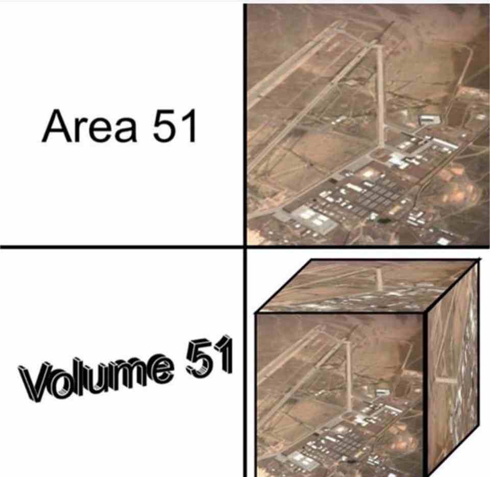 Area 51 vs Volume 51