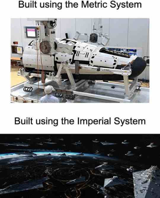 Built using the Metric System vs Built using the Imperial System