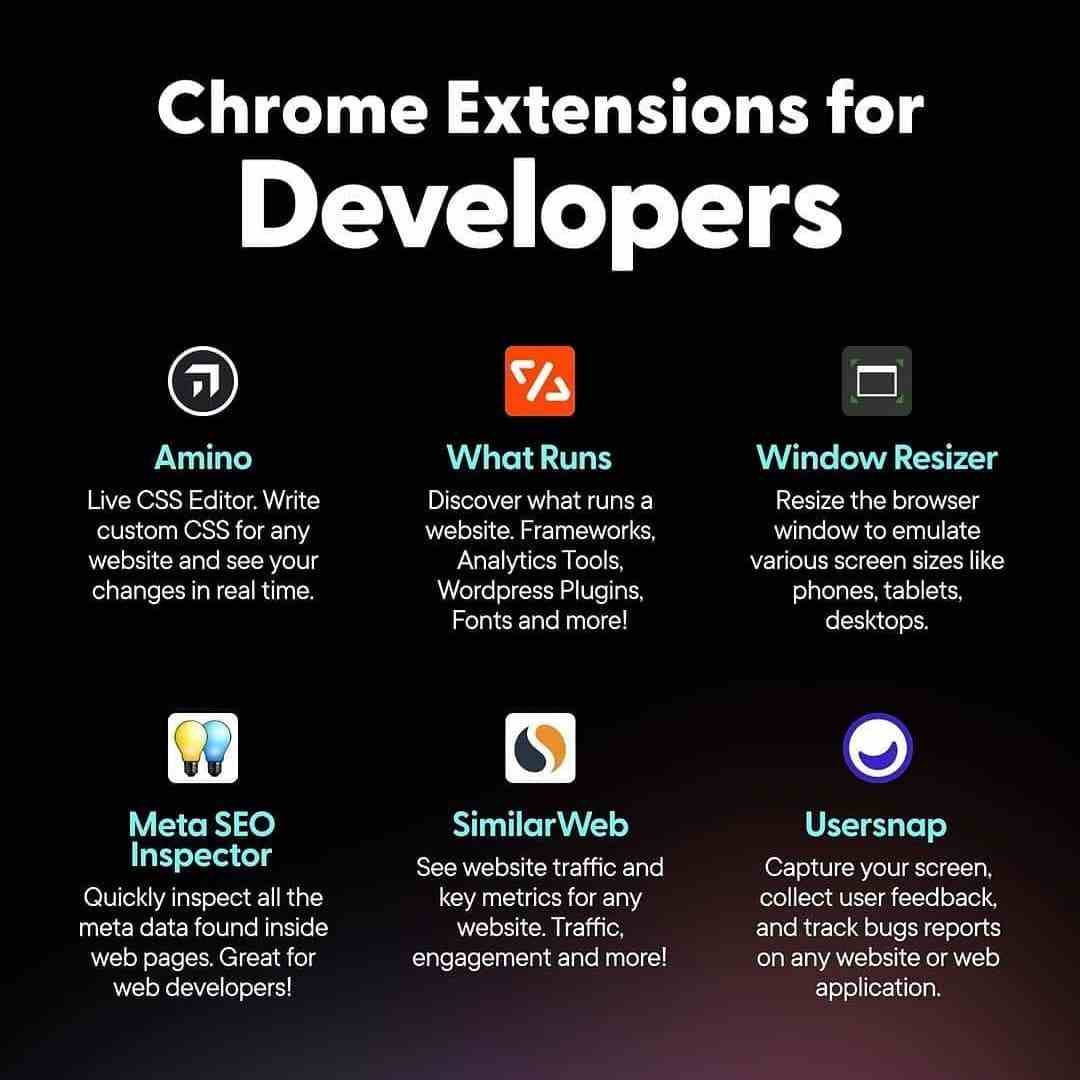 Chrome Extensions for Developers