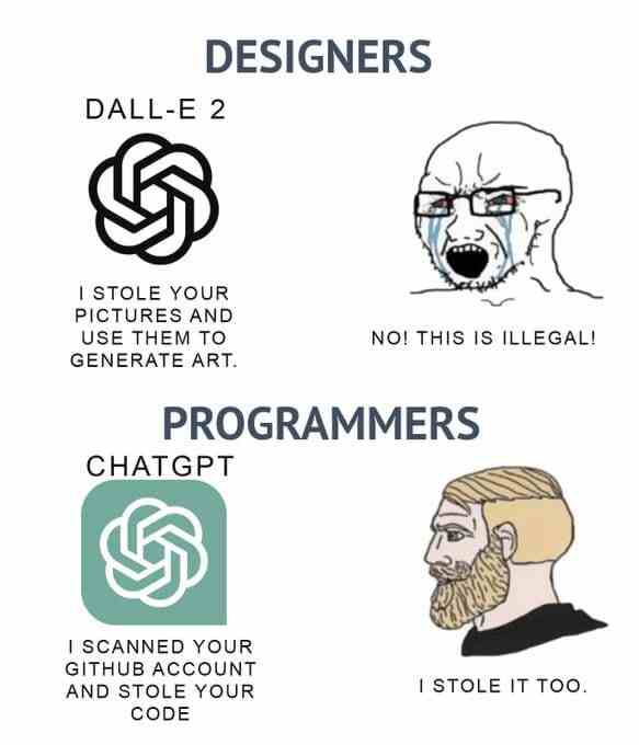 Designers & Programmers