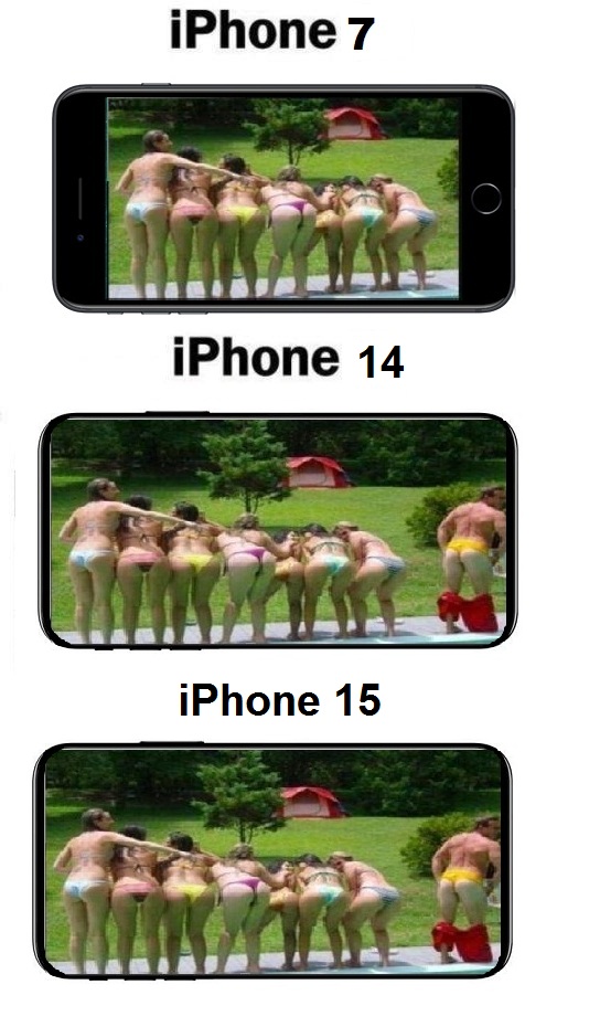 Difference between iPhone 14 vs iPhone 15