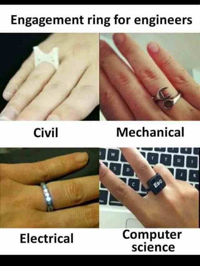 Engagement Ring For Engineers