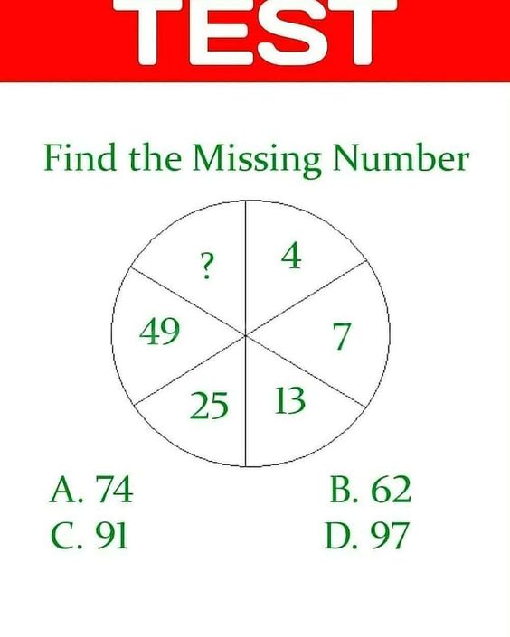 Find the missing number