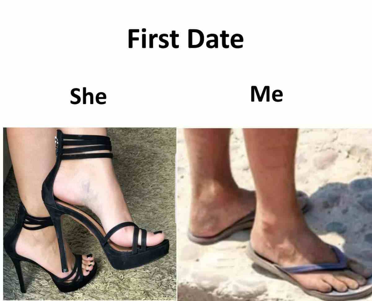 First date vs Last date
