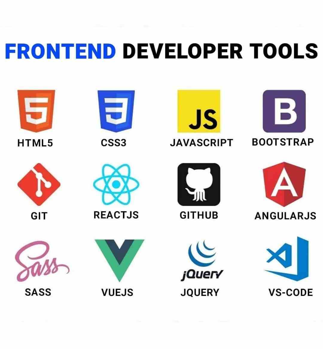 Frontend Developer Tools