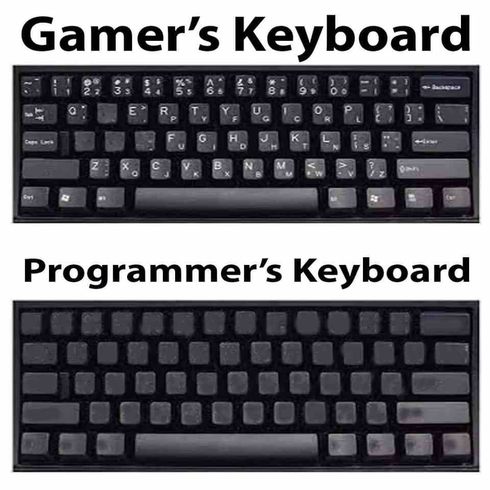 Gamer's keyboard & Programmer's Keyboard