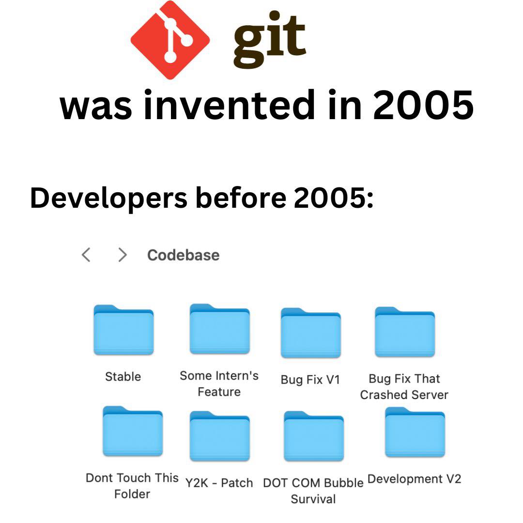Git was invented in 2005 & Developers before 2005