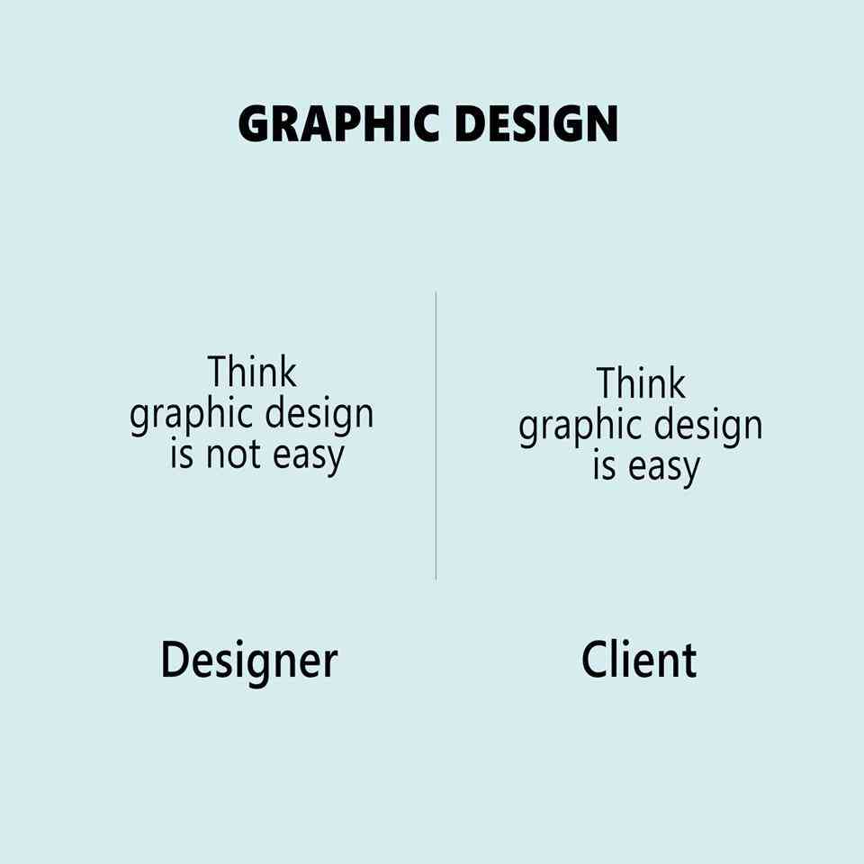 Graphic design Designer vs client