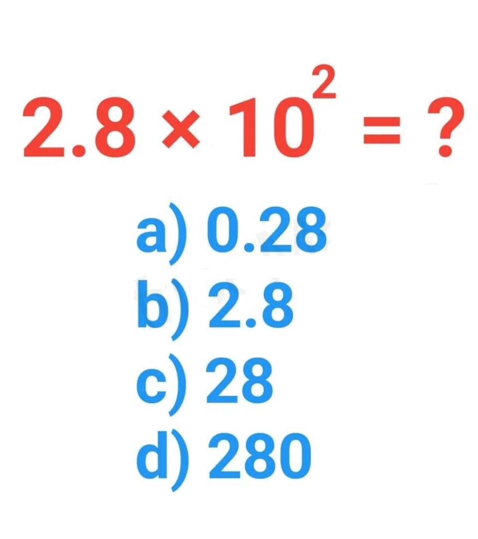 hardest math question