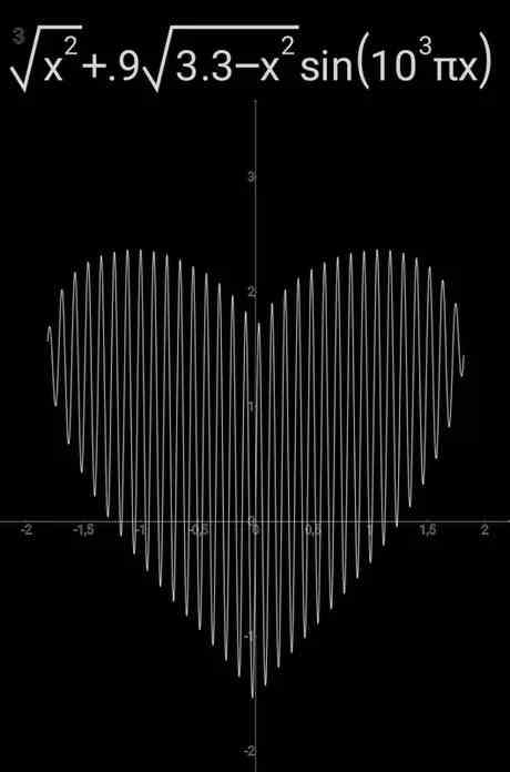 Heart function formula if any of you need it 