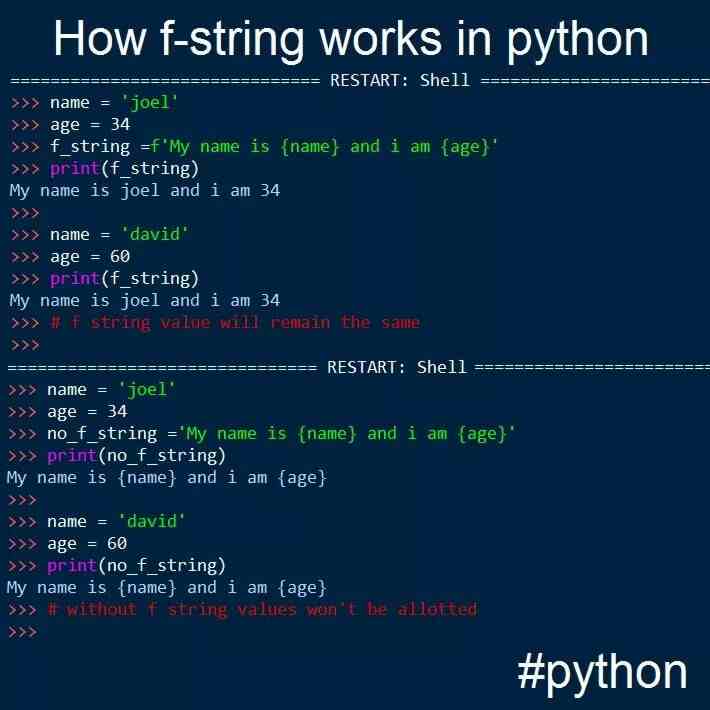 How f-string works in python