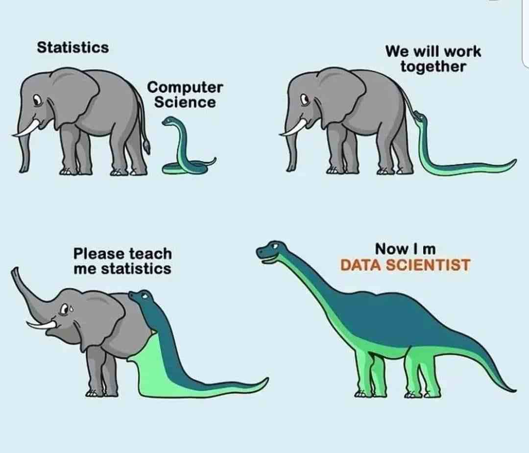 How I'm Data Scientist