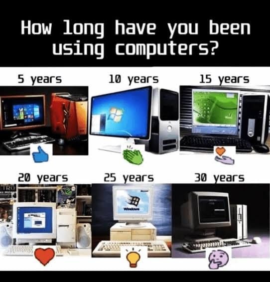 How long have you been using computers?