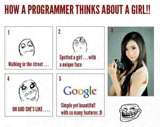 How programmer thinks about it