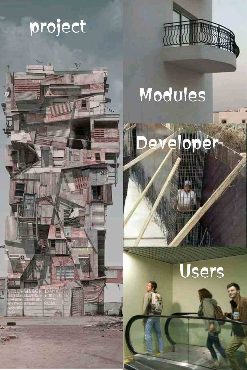 I am a pro Developer with over 50 years of Experience... 
