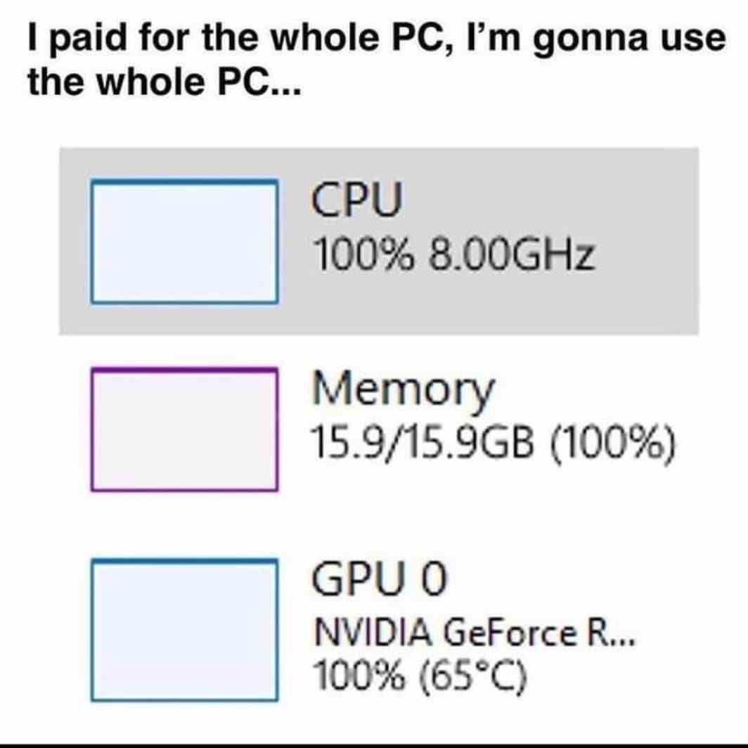 I paid for the whole PC, I'm gonna use the whole PC...