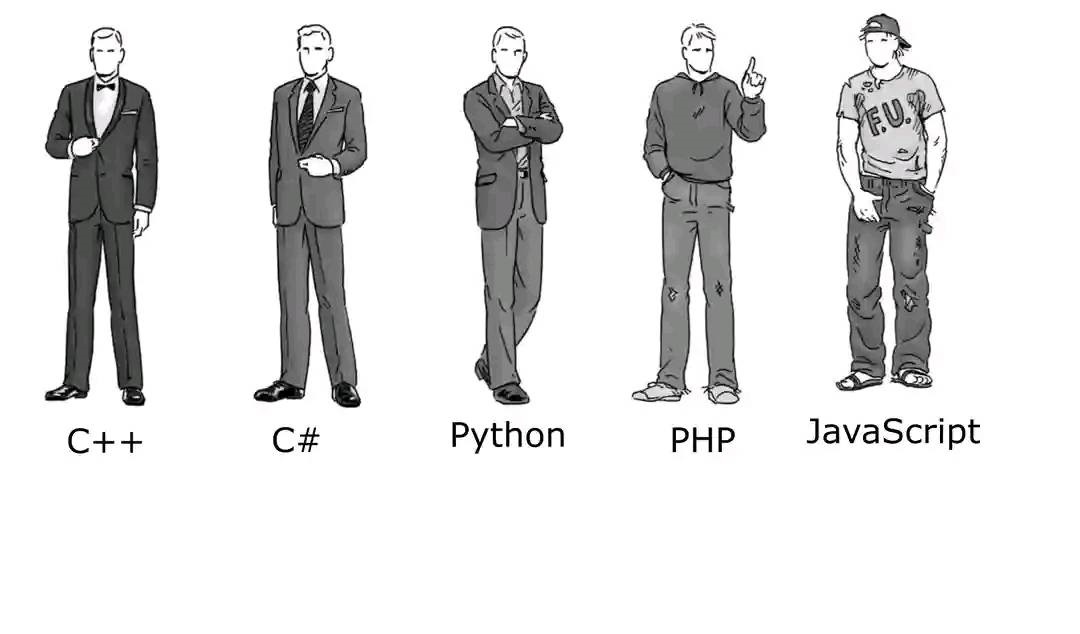 Is JavaScript better than PHP?
