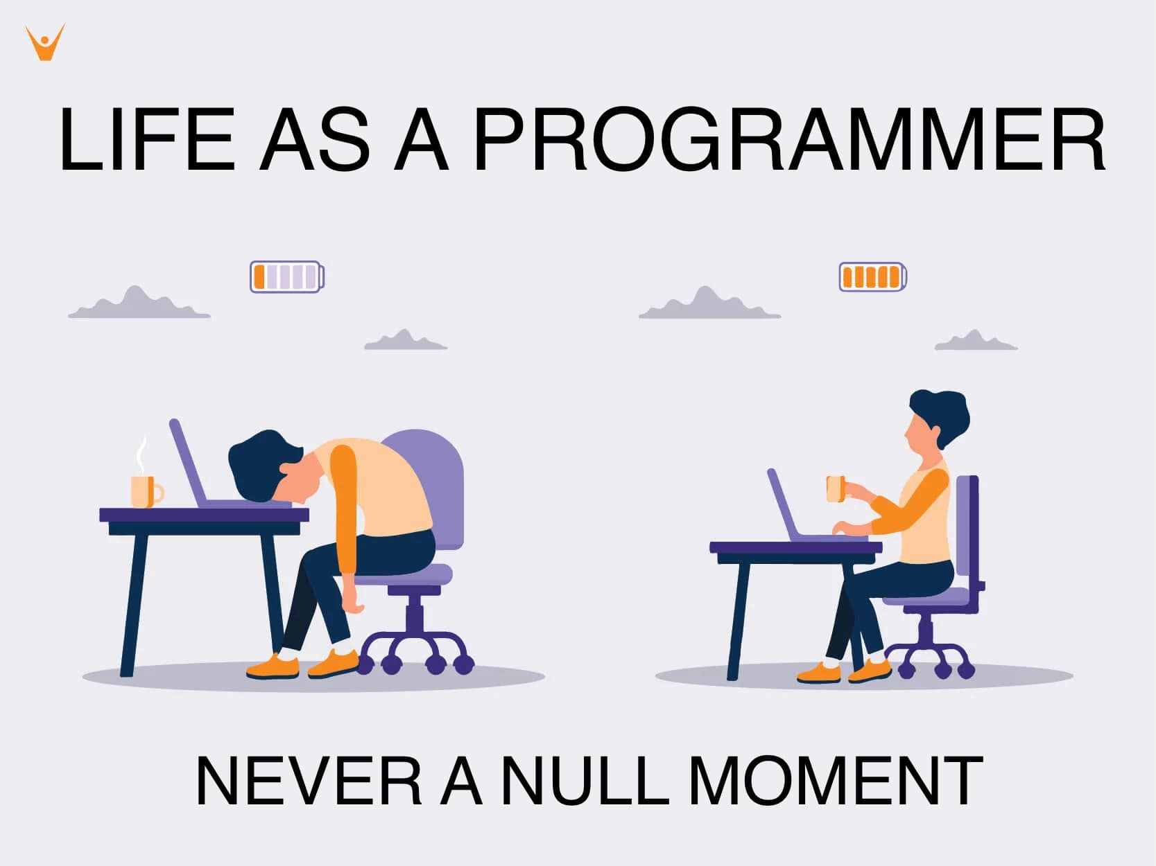 Life as a Programmerz