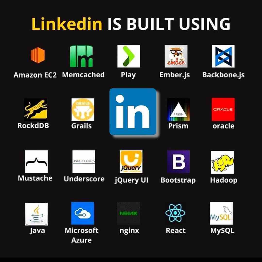 LinkedIn Is Built Using