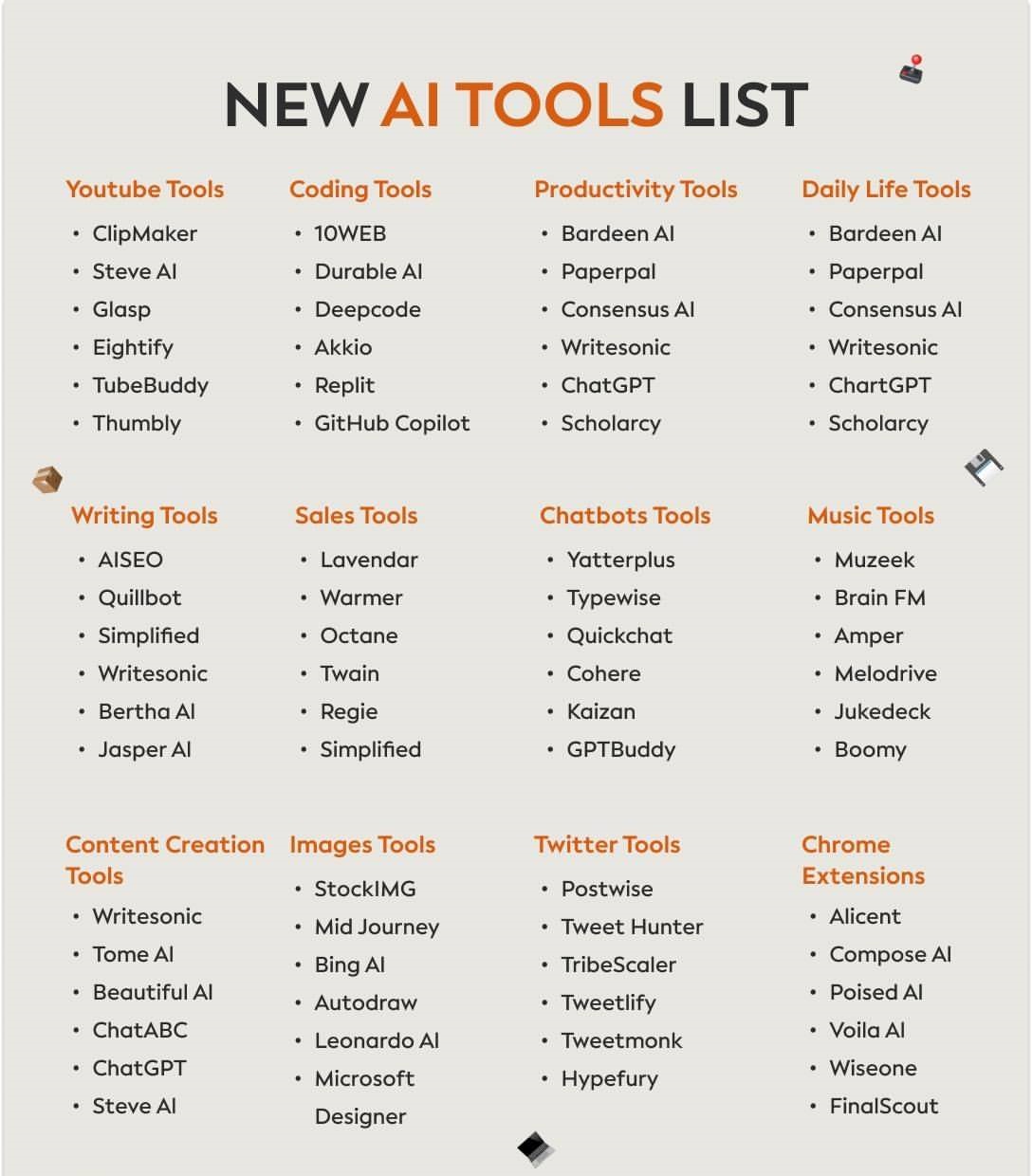 New AI tools List