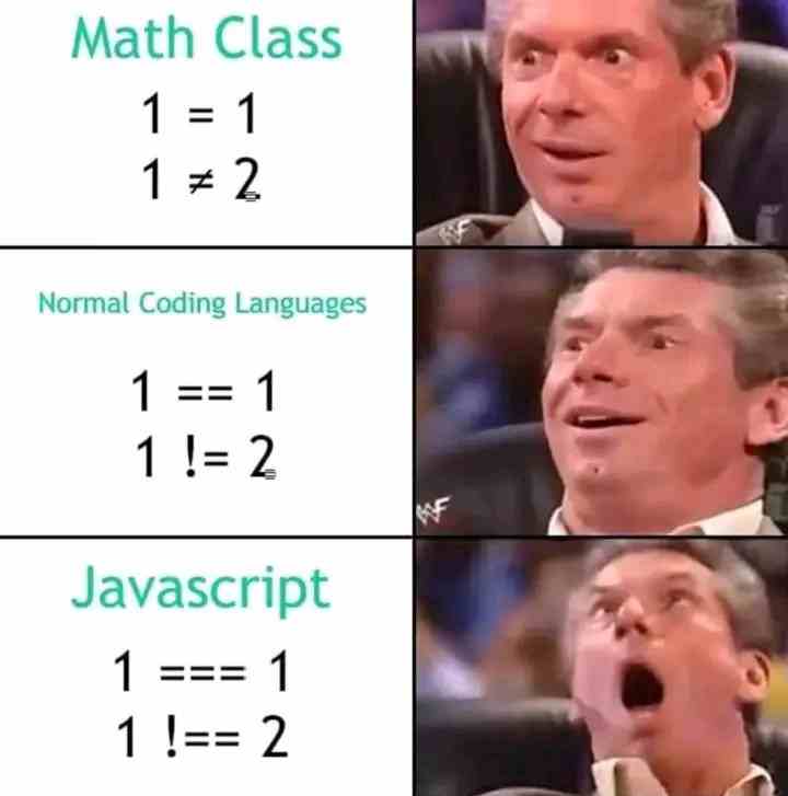 Normal coding Languages