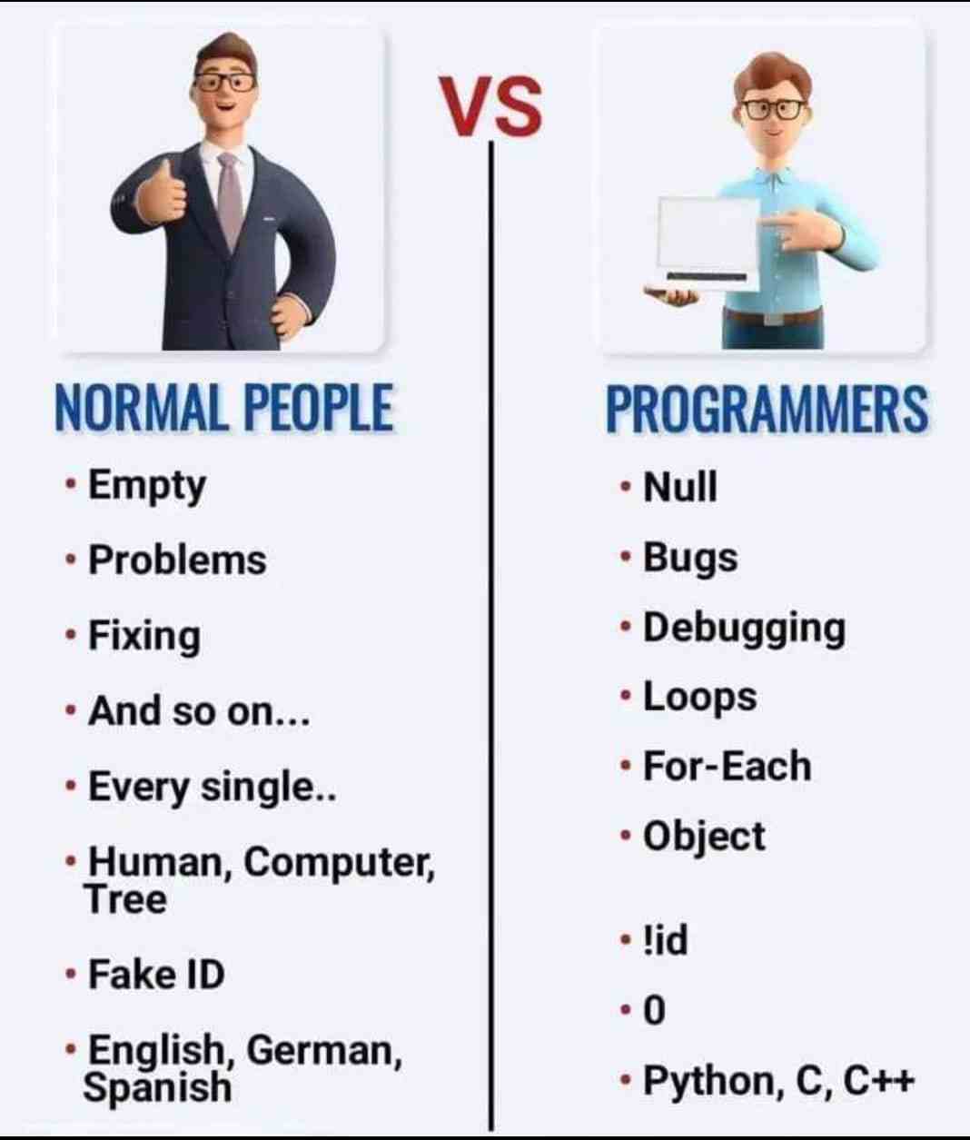 Normal People & Programmerszs
