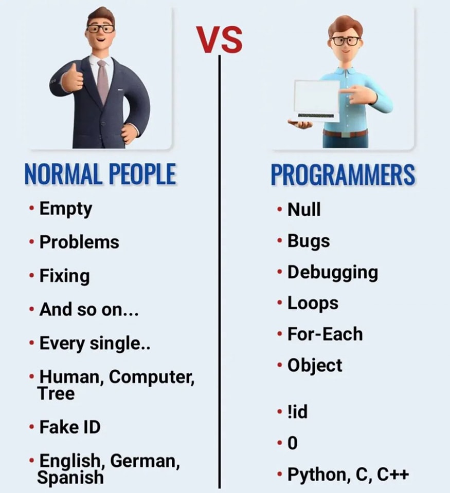 Normal People vs Programmers