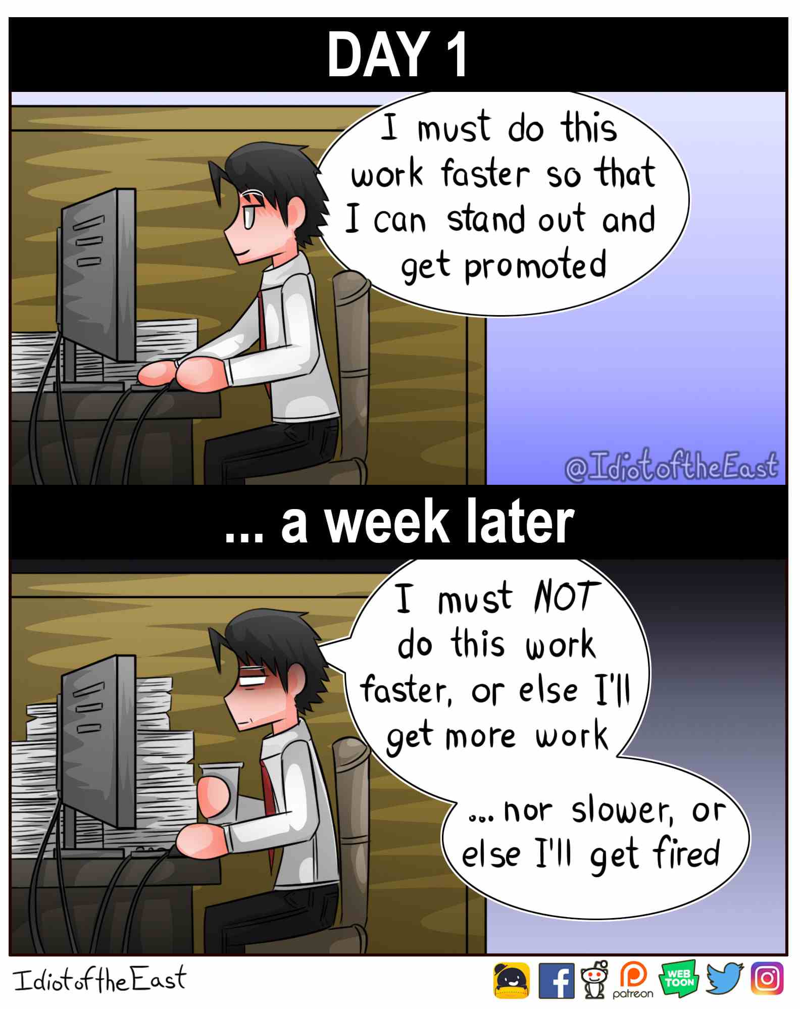 office work in a nutshell