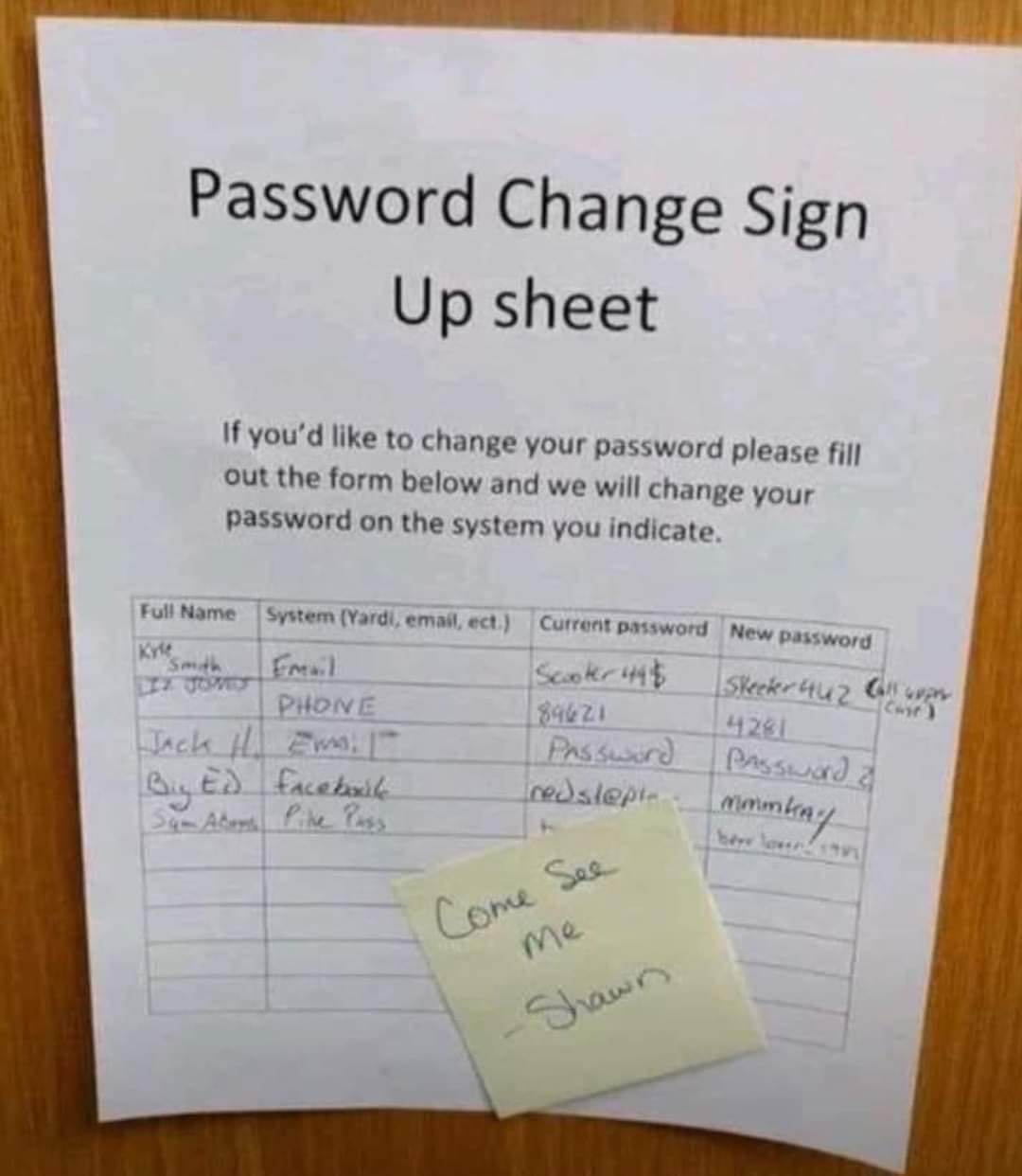 Password change sign up sheet