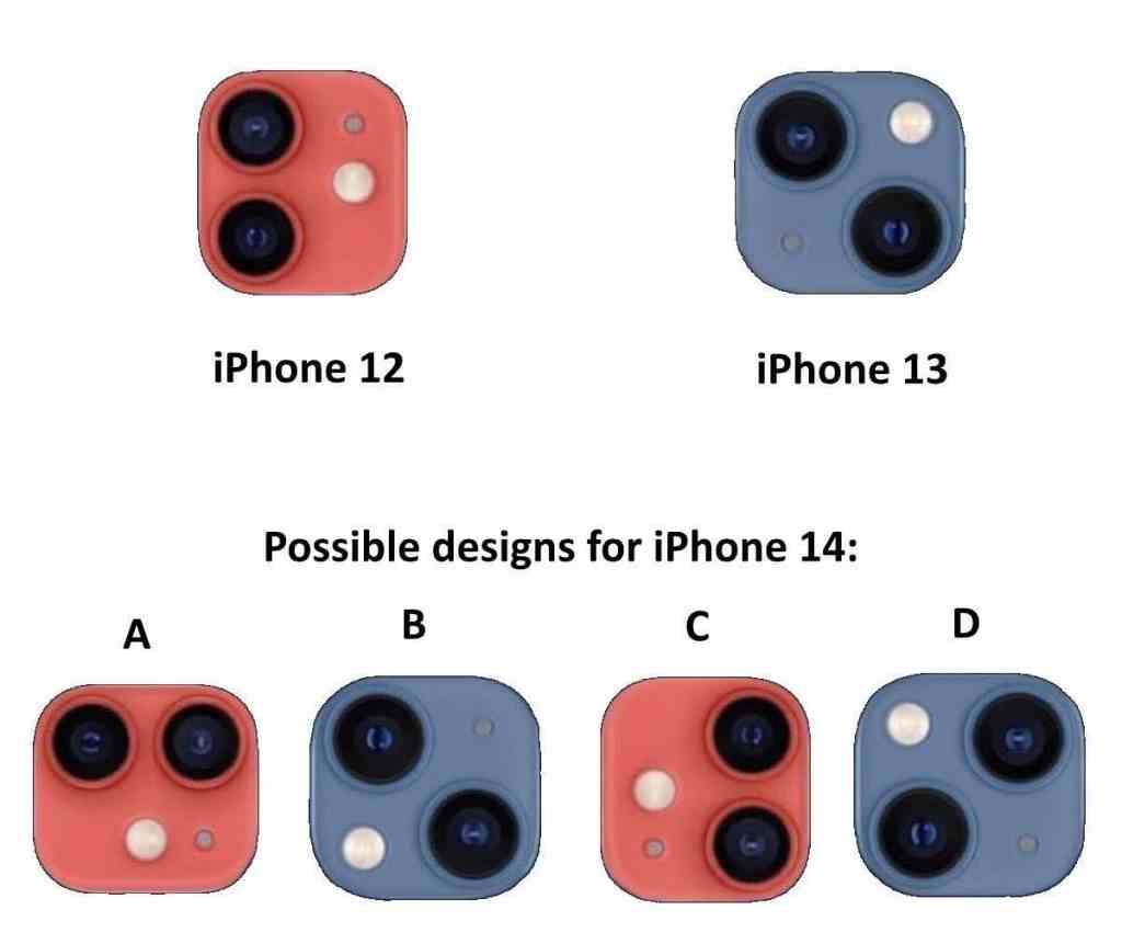 Possible designs for iPhone 14