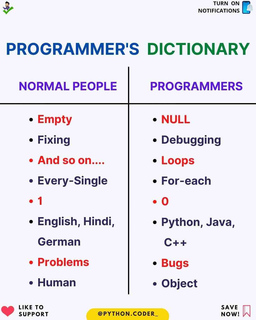 Programmer's Dictionary