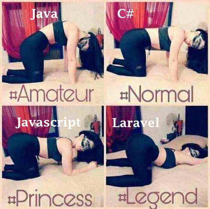 Programming Yoga positions......
