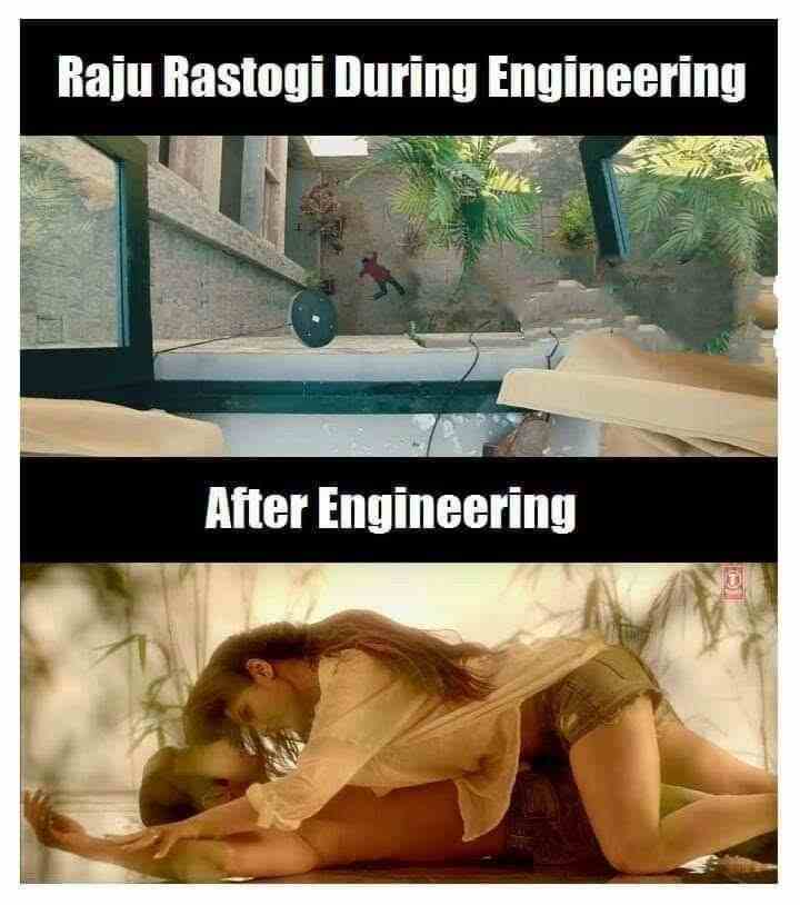 Raju Rastogi During Engineering vs After Engineering