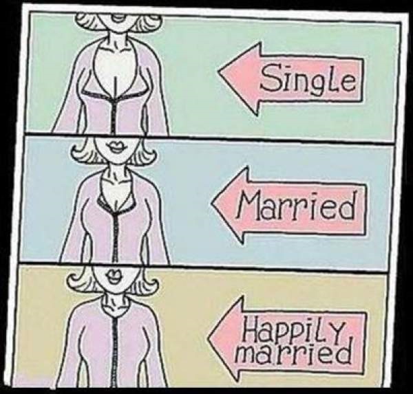 Single vs Happily married