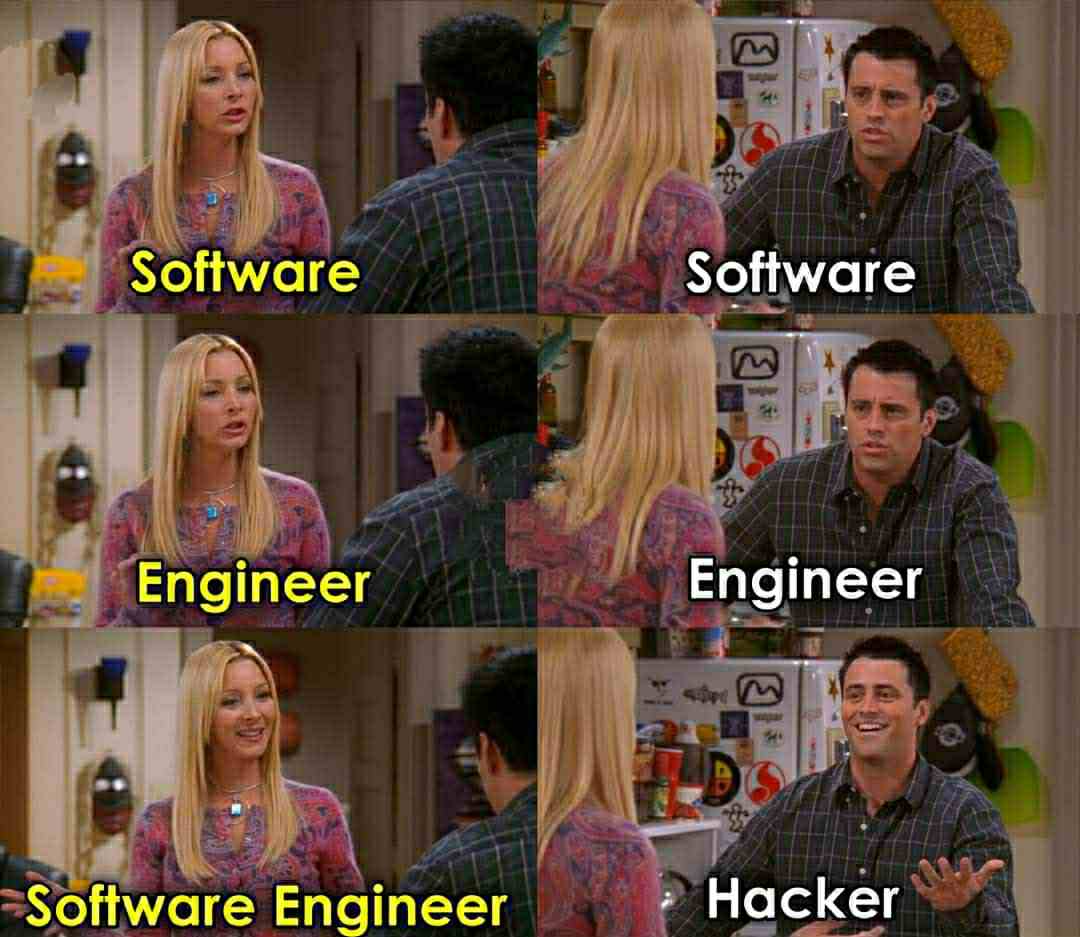 Software or Software Engineer