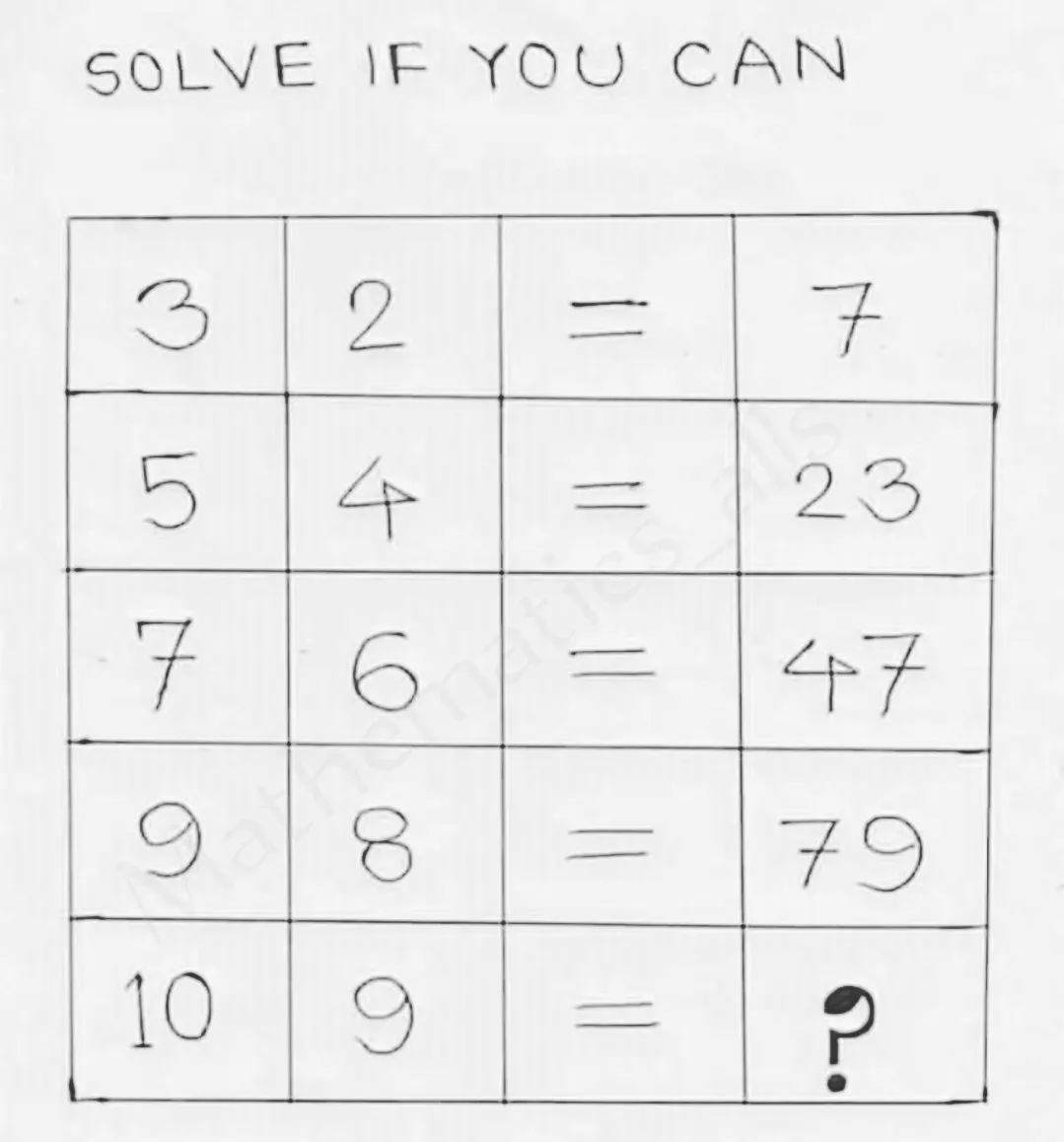 solve if you can challenge accepted 