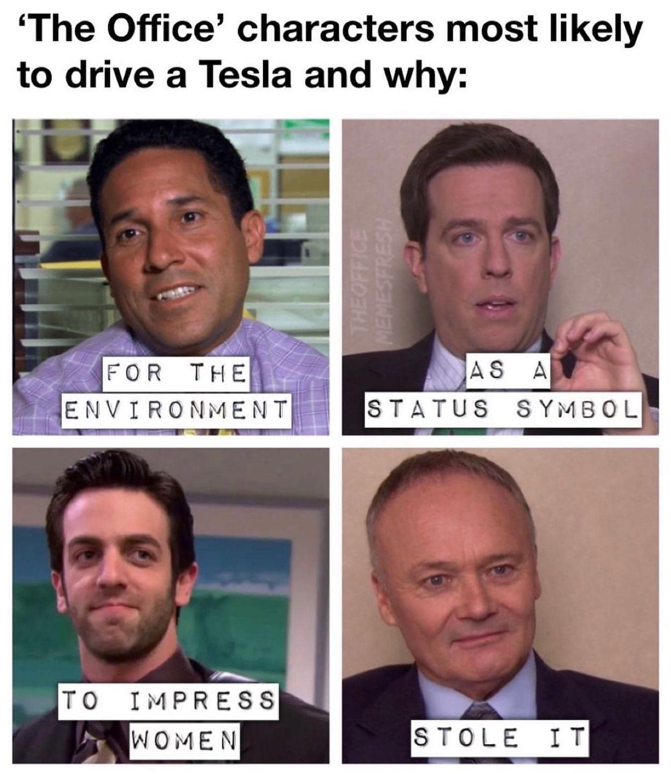 The office characters most likely to drive a tesla and why