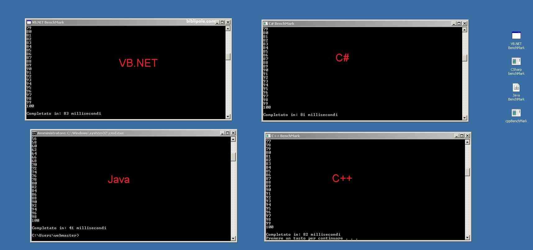 There are three different screen vb.net c# java and c++