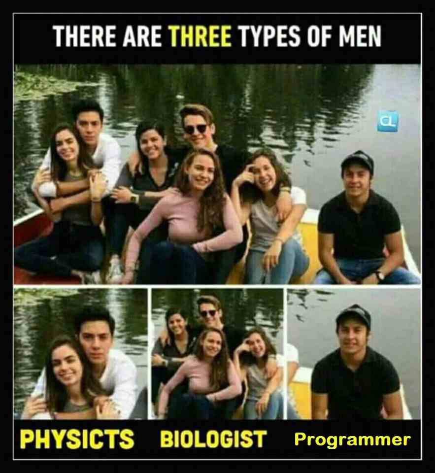 There are three types of Men