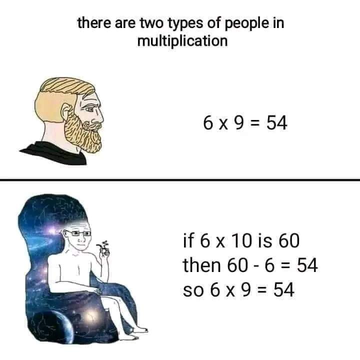 There are two types of people in multiplication