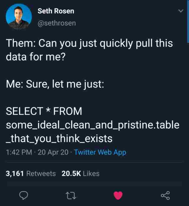 They just don