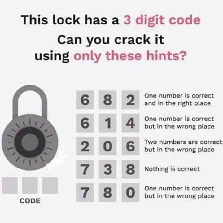 This lock has a 3 digit code can you crack it using only these hints?