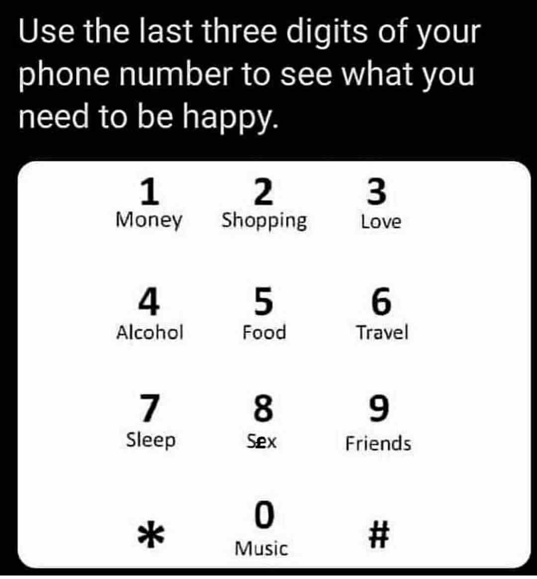 Use the last three digits of your phone number to see what you need to be happy