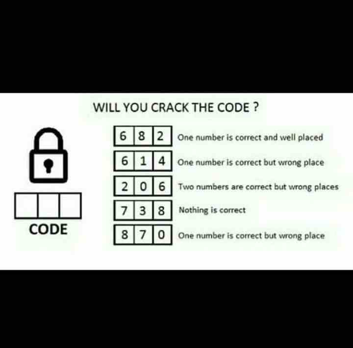 Will You Crack The Code?